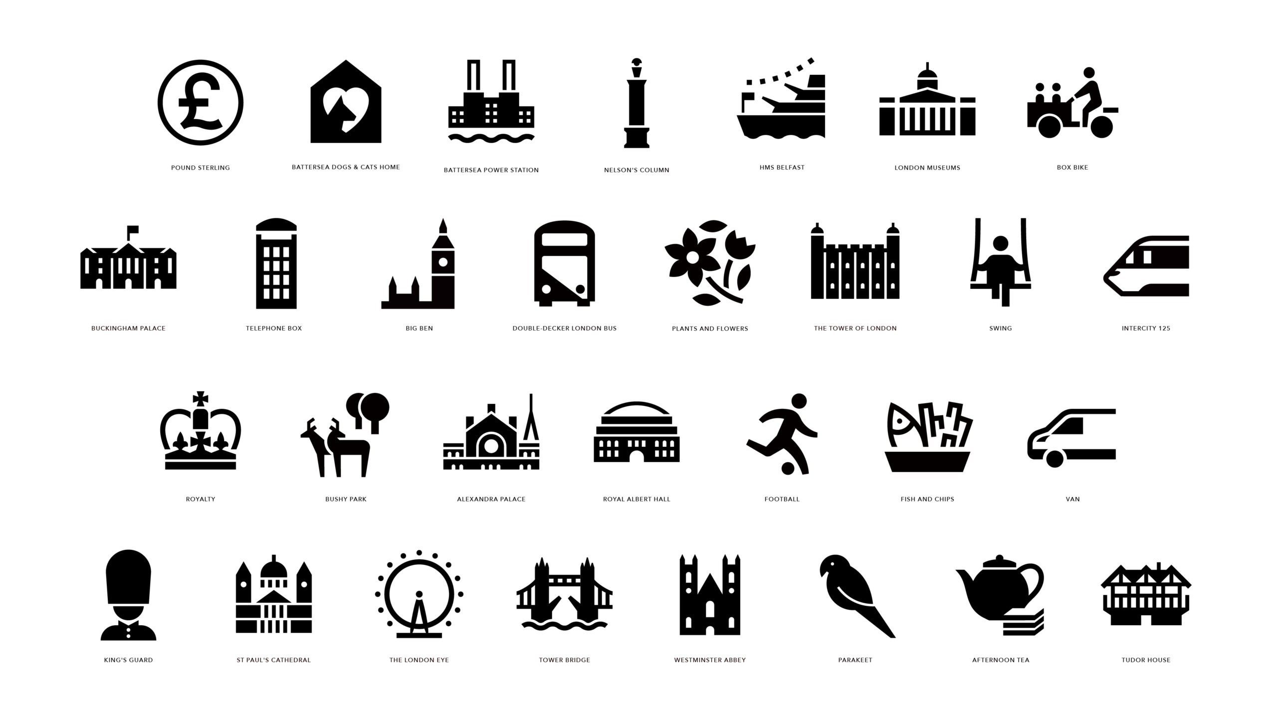 Design adaptation of pictograms for the London venue.